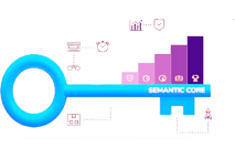 SEO dostu sayt qurulması